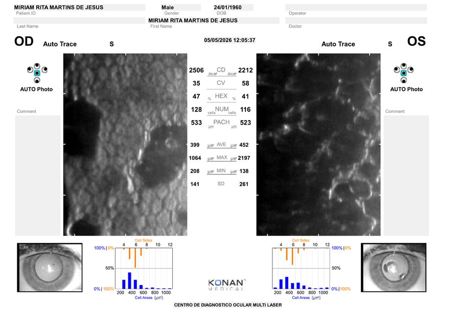 Microscopia padrão